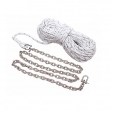 Kit Cima per ancora
