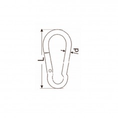 Eco Ferrule Karabineers 2
