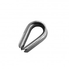 Thimbles universal